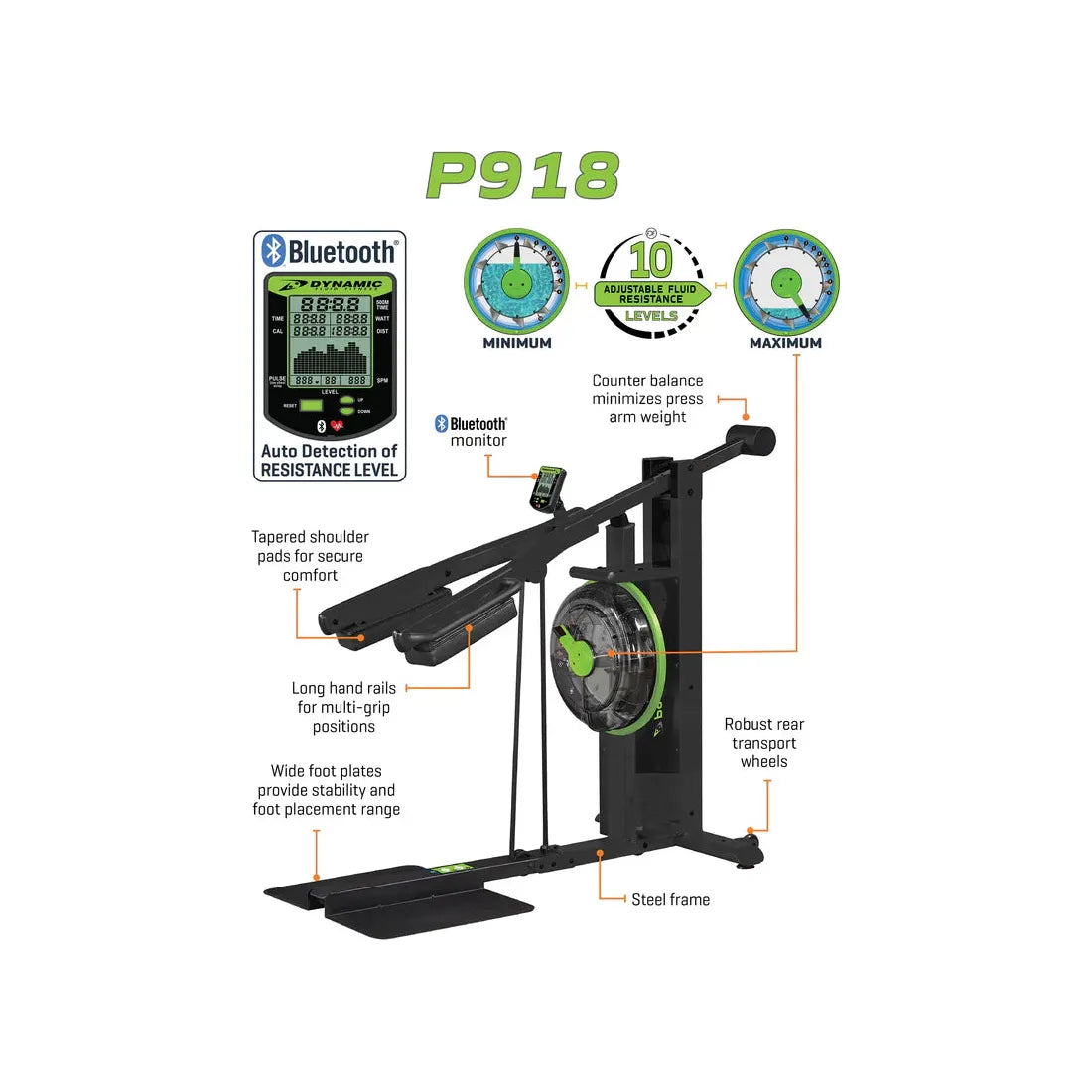 Dynamic Fluid Strength P918 - My Store